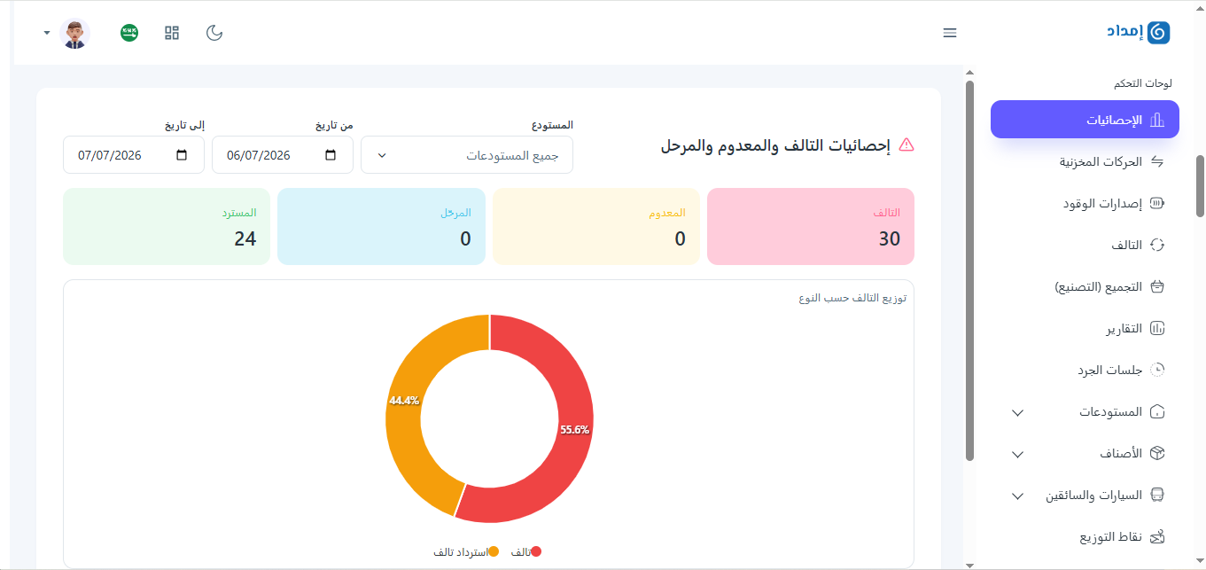 إحصائيات التالف